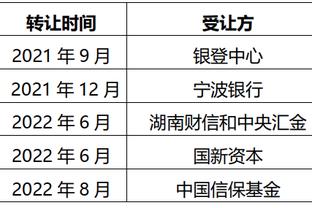 四川宁波江苏福建常规赛倒四 下赛季能享受4节5人次外援政策